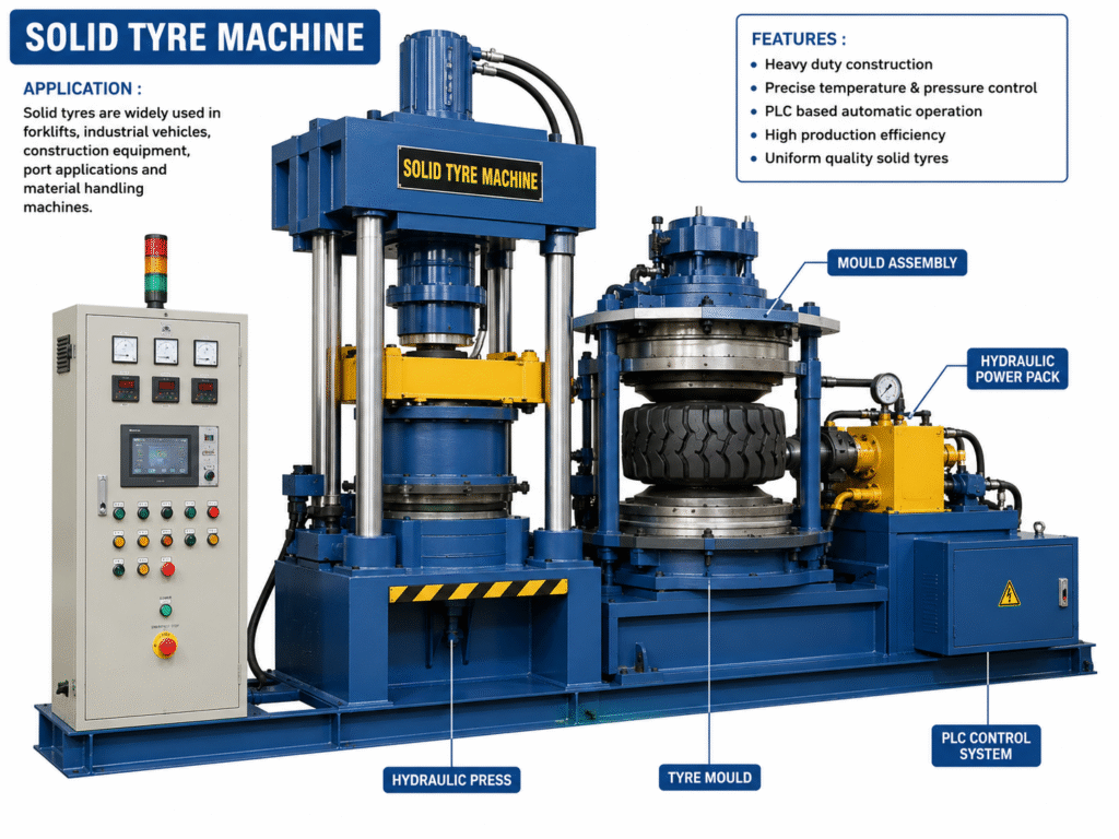 SOLID TYRE MACHINE