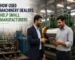 Used Machinery Dealers Help Manufacturers