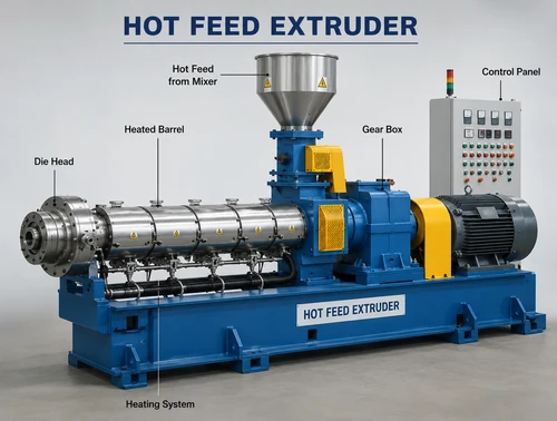 Rubber Extruder Machine Guwahati